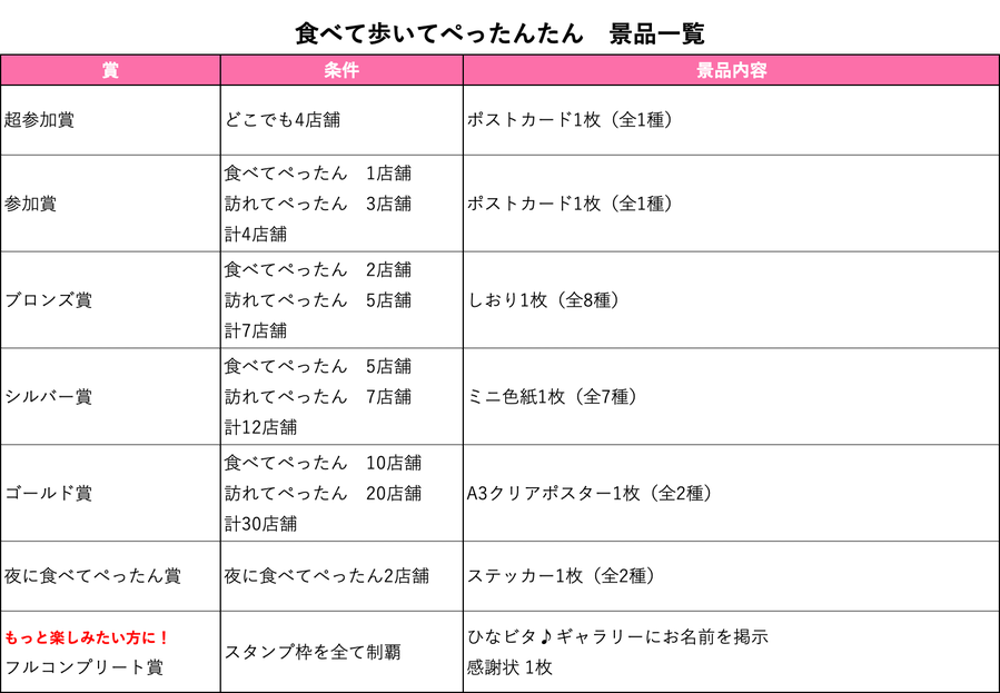 ぺったん景品.png